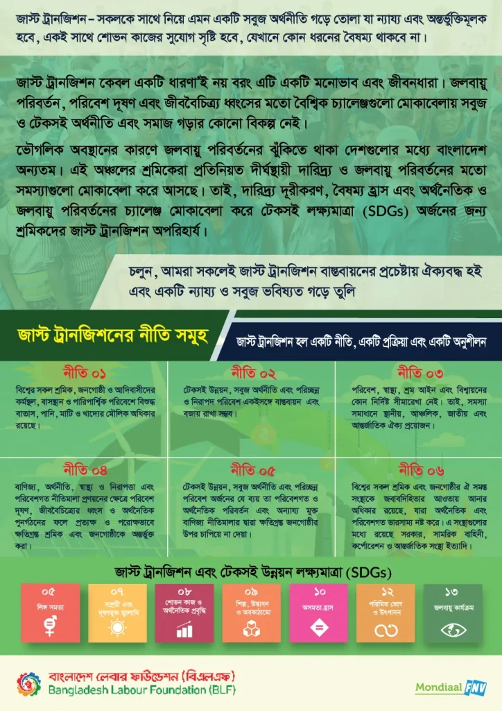 Just Transition Flyer Bangla