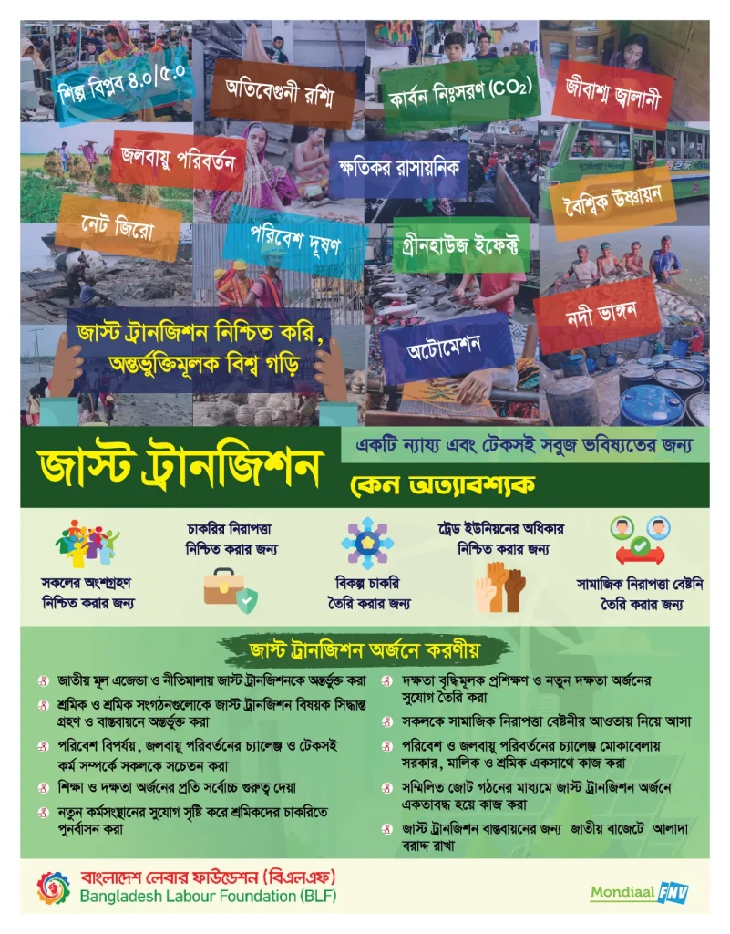 Just Transition Flyer Bangla